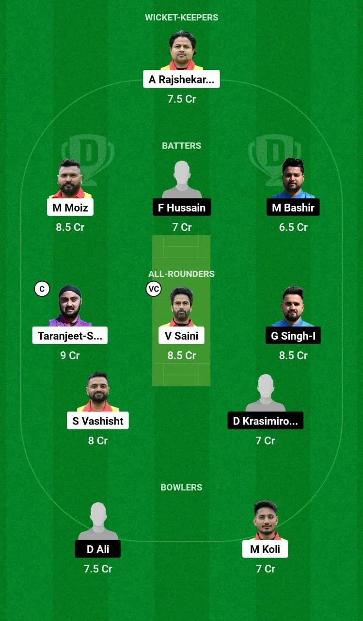ROM vs BUL Dream11 Team