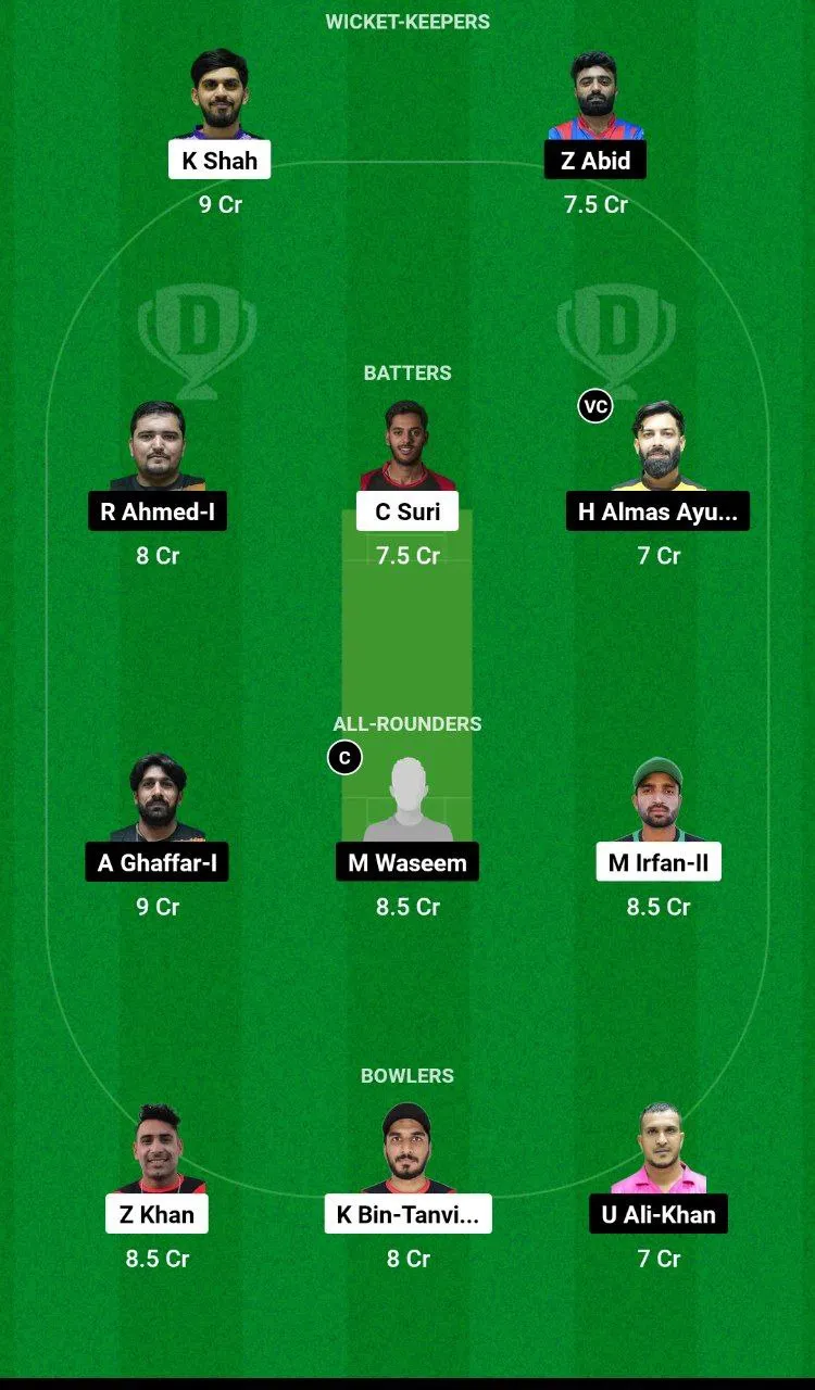 SHA vs EMR Dream11 Team