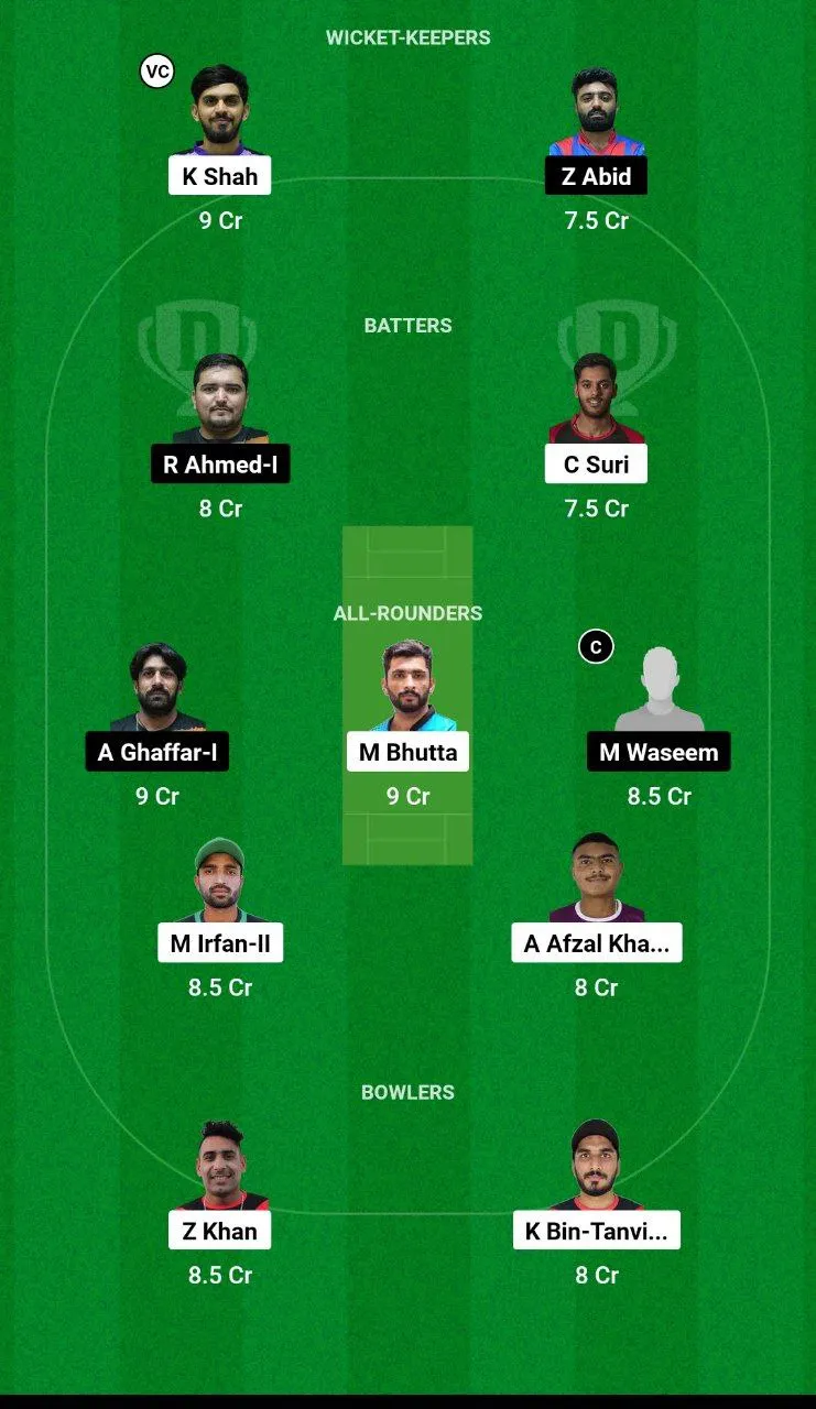 SHA vs EMR Dream11 Team