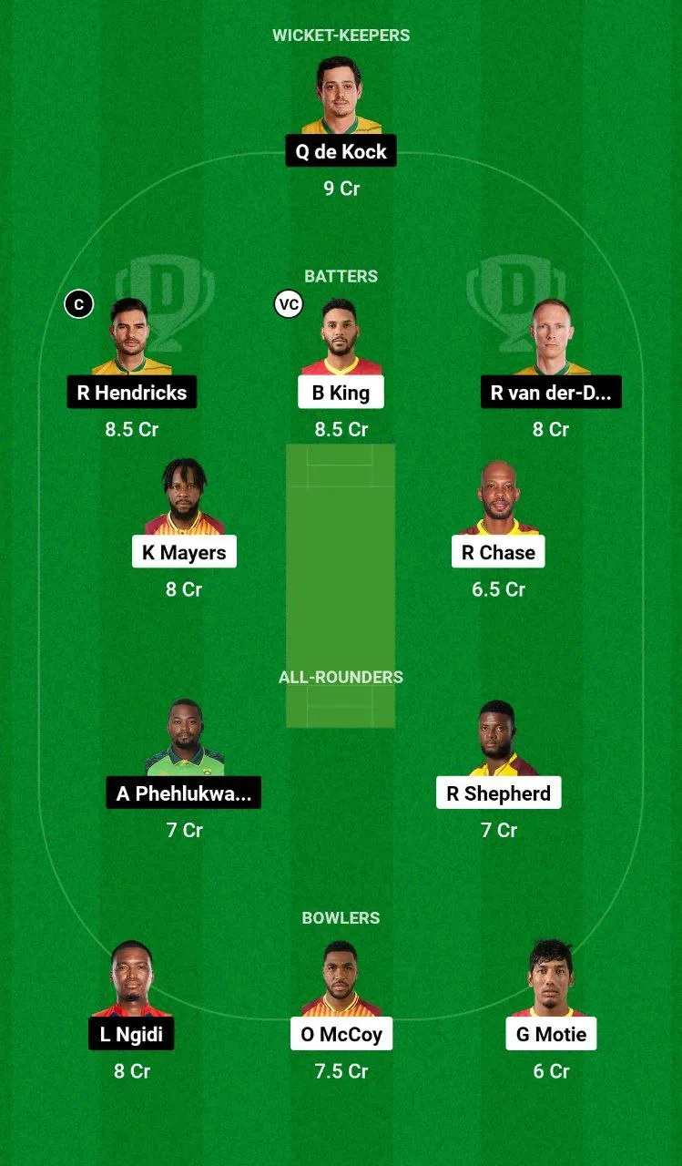 WI vs SA Dream11 Team