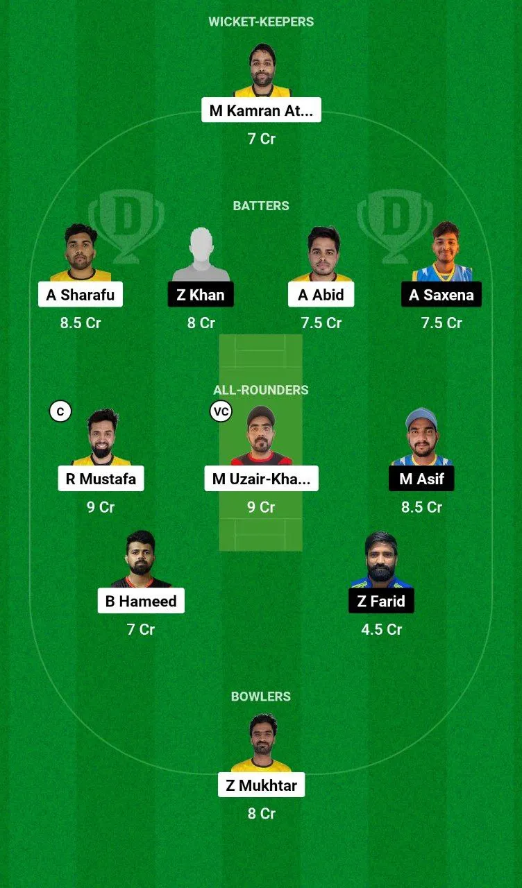 ABD vs EMB Dream11 Team