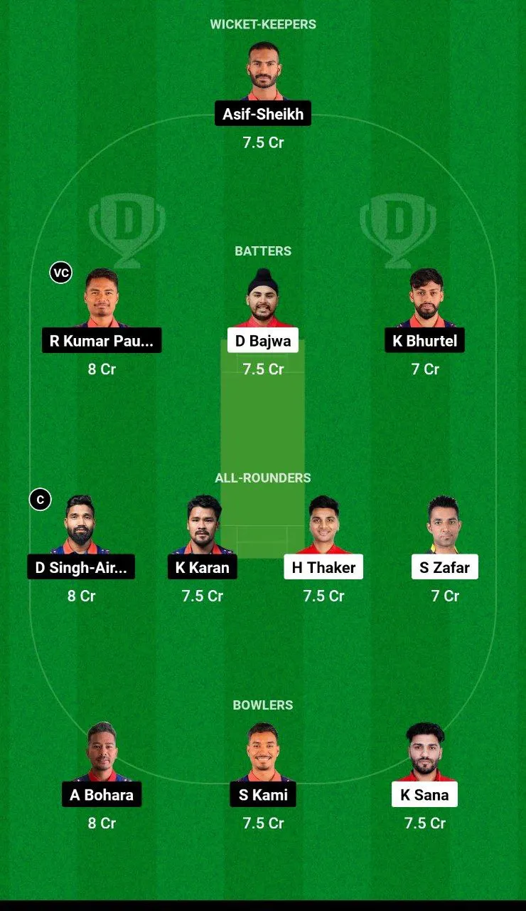 CAN vs NEP Dream11 Team
