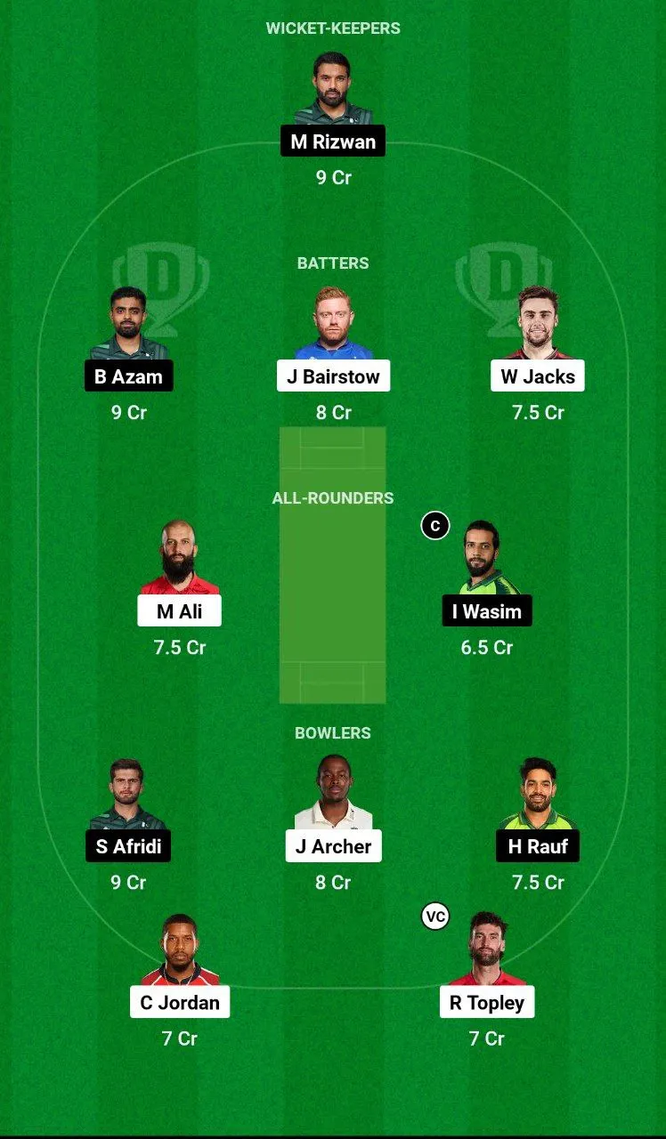 ENG vs PAK Dream11 Team
