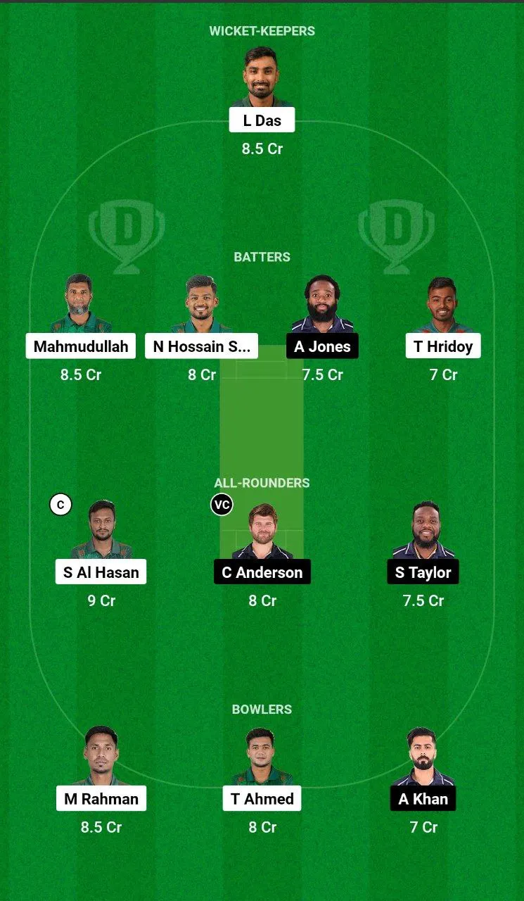 BAN vs USA Dream11 Team