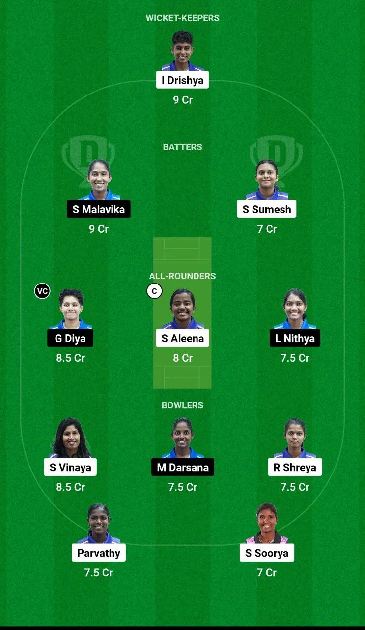 PEA vs SAP Dream11 Team