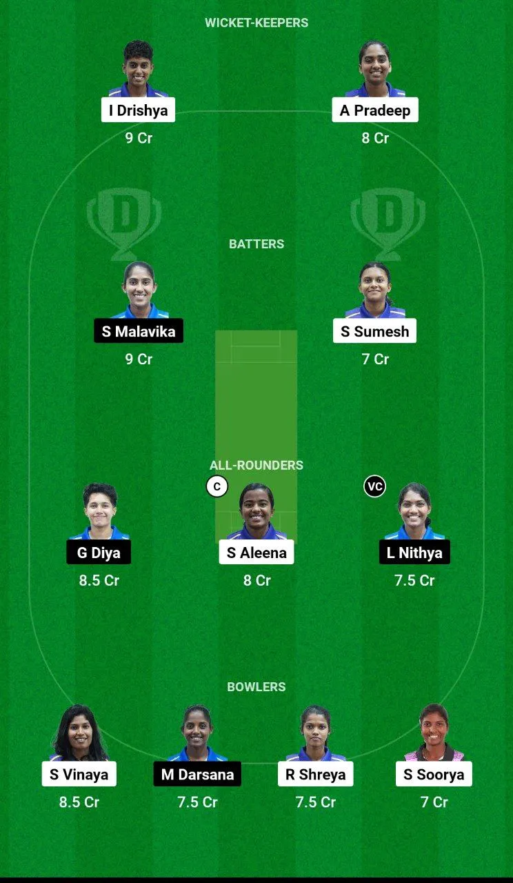 PEA vs SAP Dream11 Team