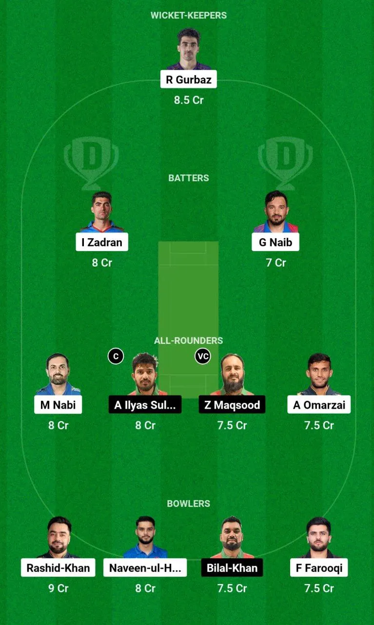 AFG vs OMN Dream11 Team