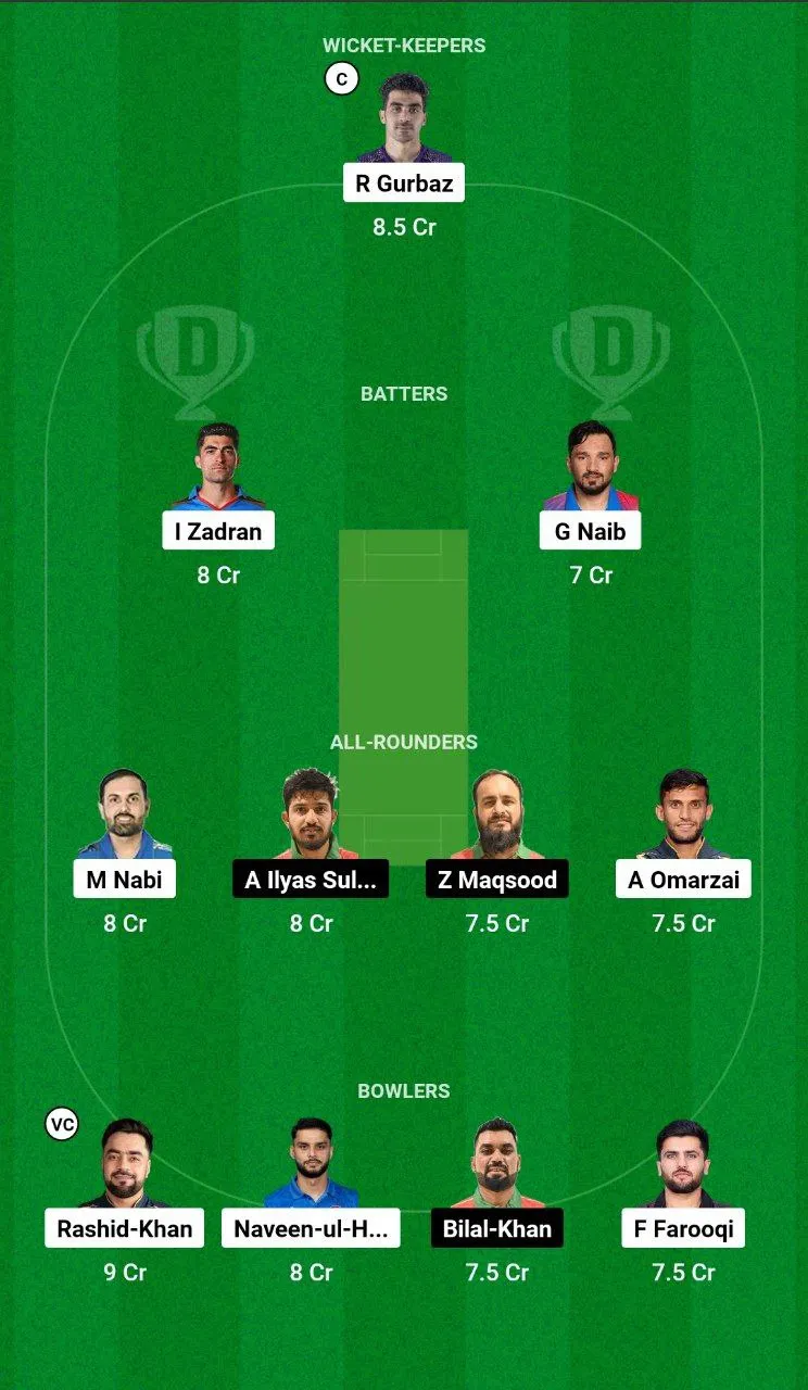 AFG vs OMN Dream11 Team