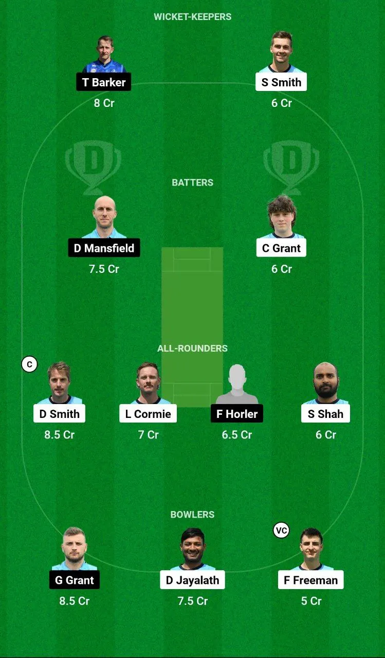 TW vs SPE Dream11 Team
