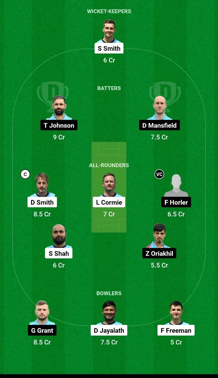 TW vs SPE Dream11 Team