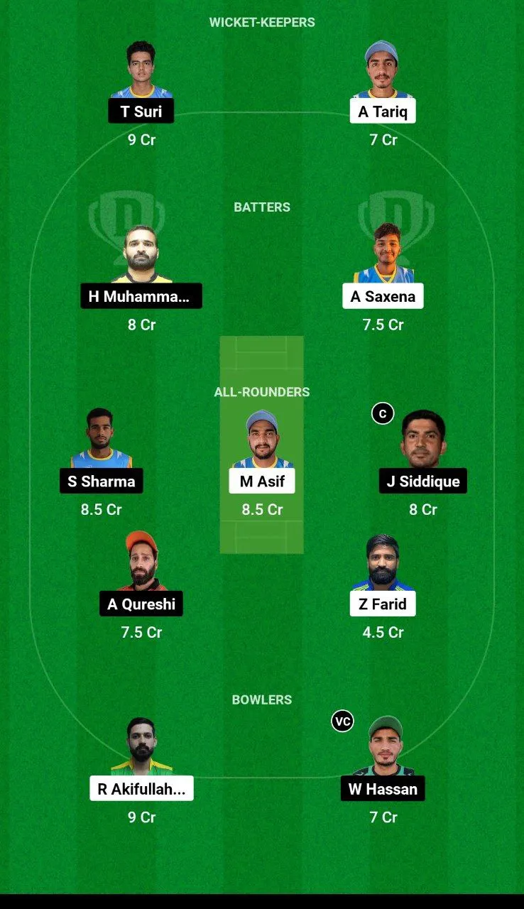 EMB vs FUJ Dream11 Team 2