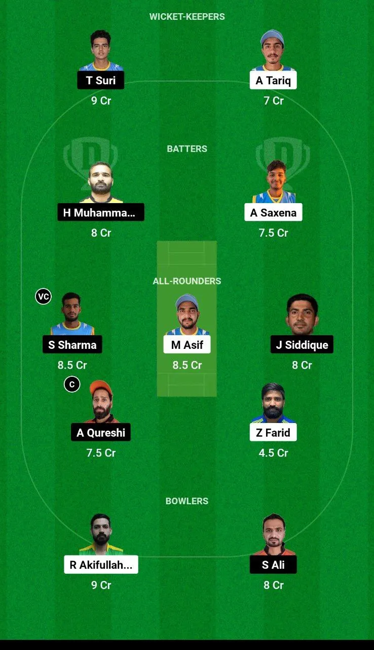 EMB vs FUJ Dream11 Team 1