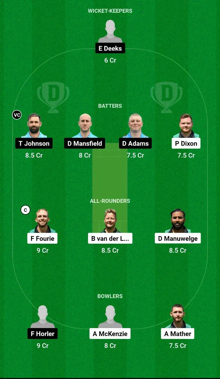 TWI vs SPE Dream11 Team 1