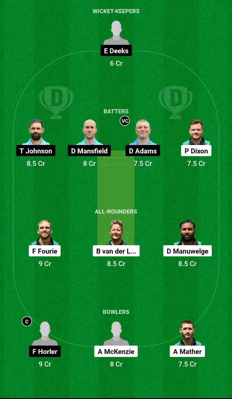 TWI vs SPE Dream11 Team 2