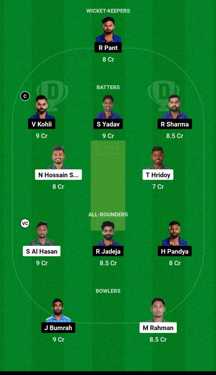 BAN vs IND Dream11 Team 1