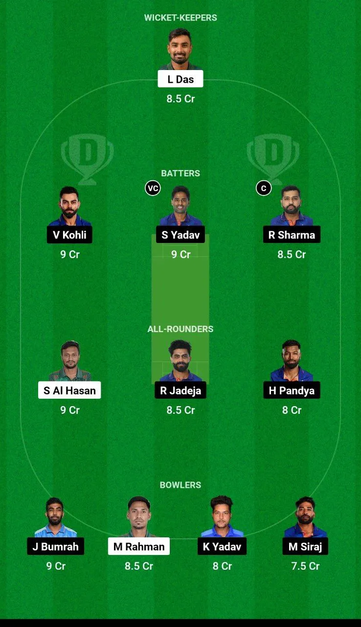 BAN vs IND Dream11 Team 2