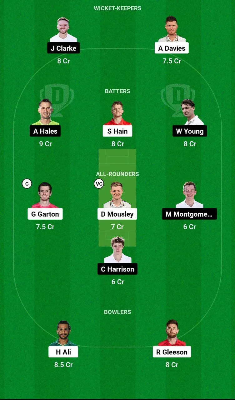 WAS vs NOT Dream11 Team 2