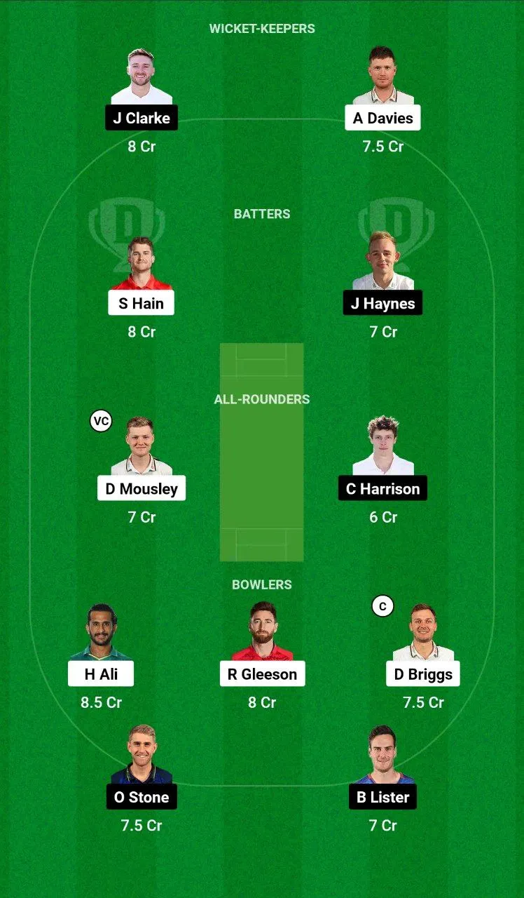 WAS vs NOT Dream11 Team 1