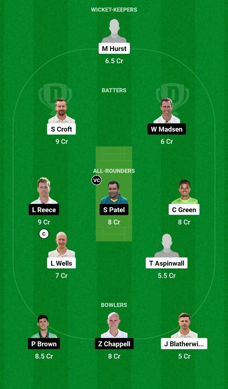 LAN vs DER Dream11 Team 2