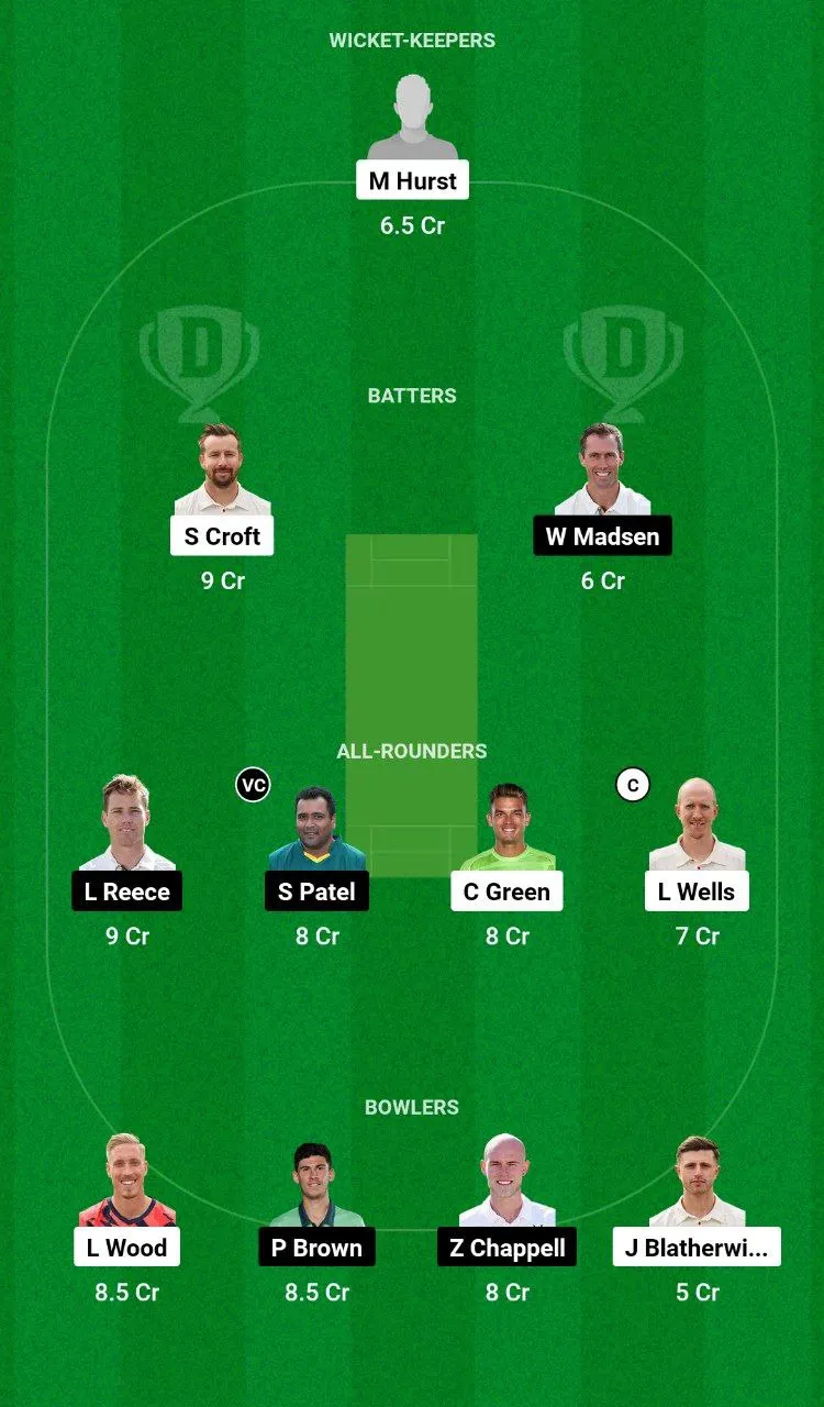 LAN vs DER Dream11 Team 1