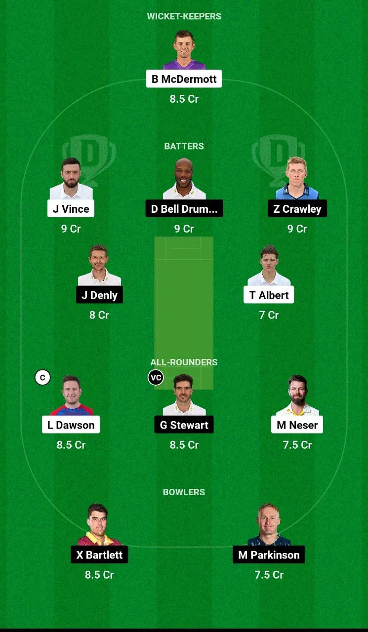 HAM vs KET Dream11 Team 2