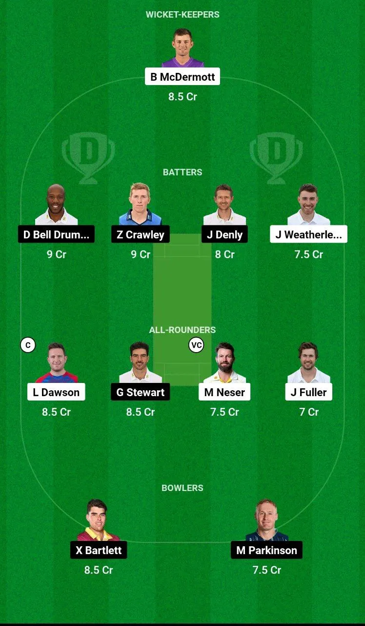 HAM vs KET Dream11 Team 1