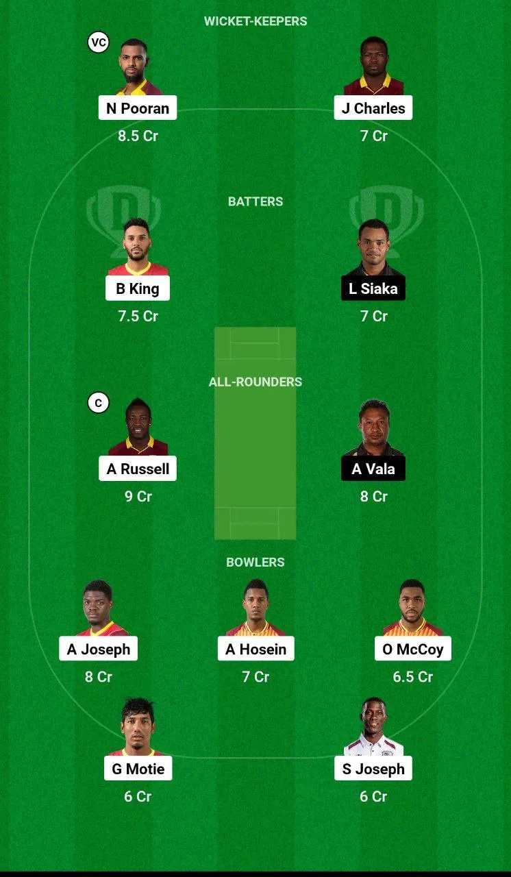 WI vs PNG Dream11 Team 1