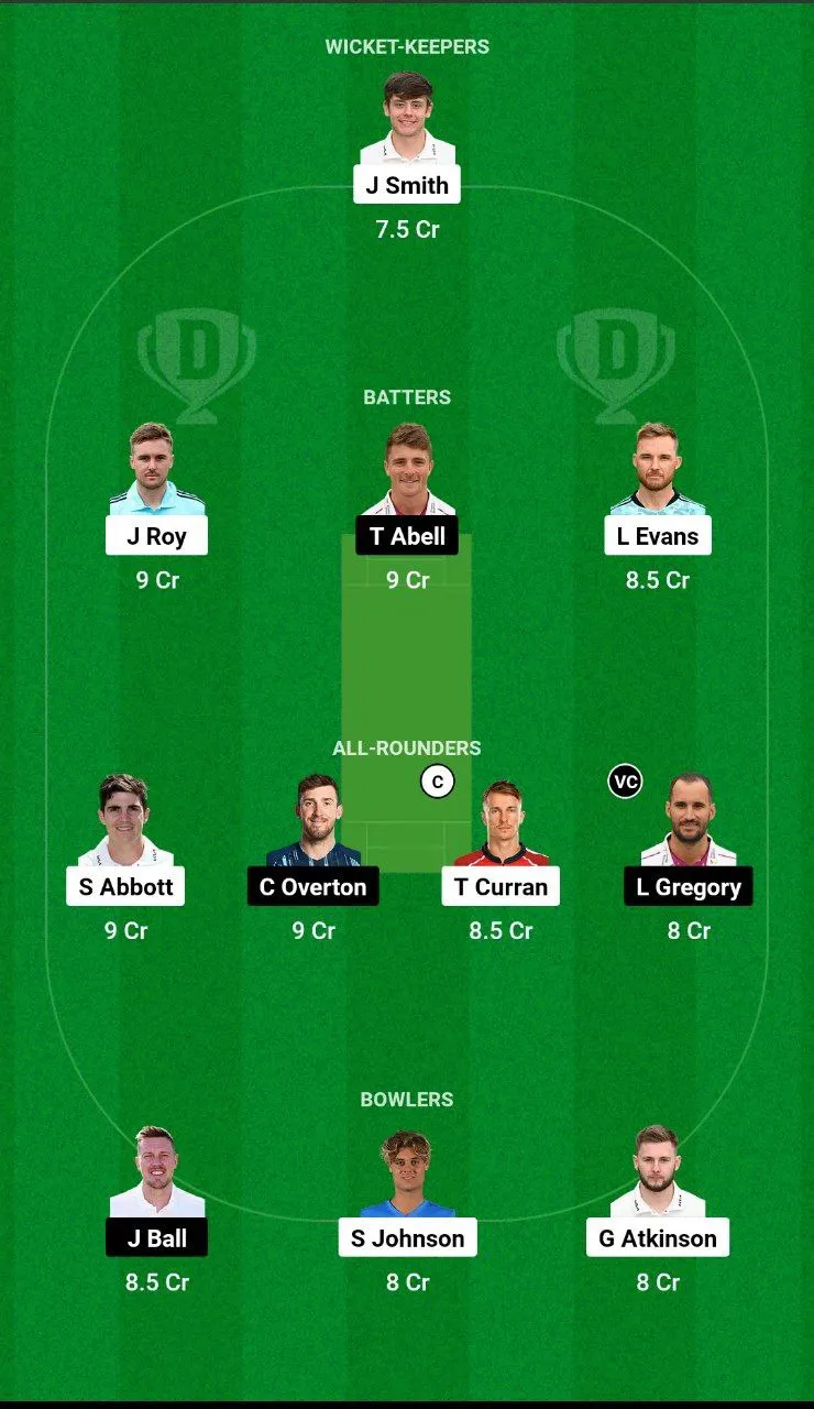 SUR vs SOM Dream11 Team
