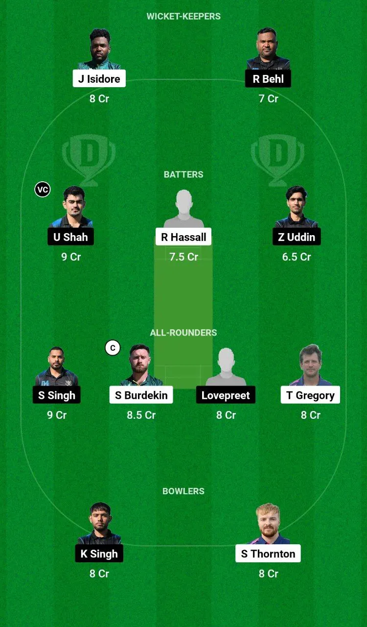 BFC vs ROY Dream11 Team 1