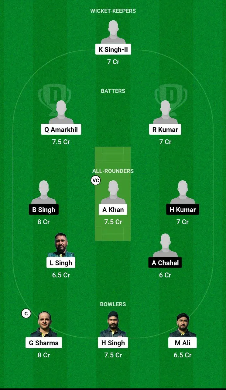 NKG vs PLP Dream11 Team