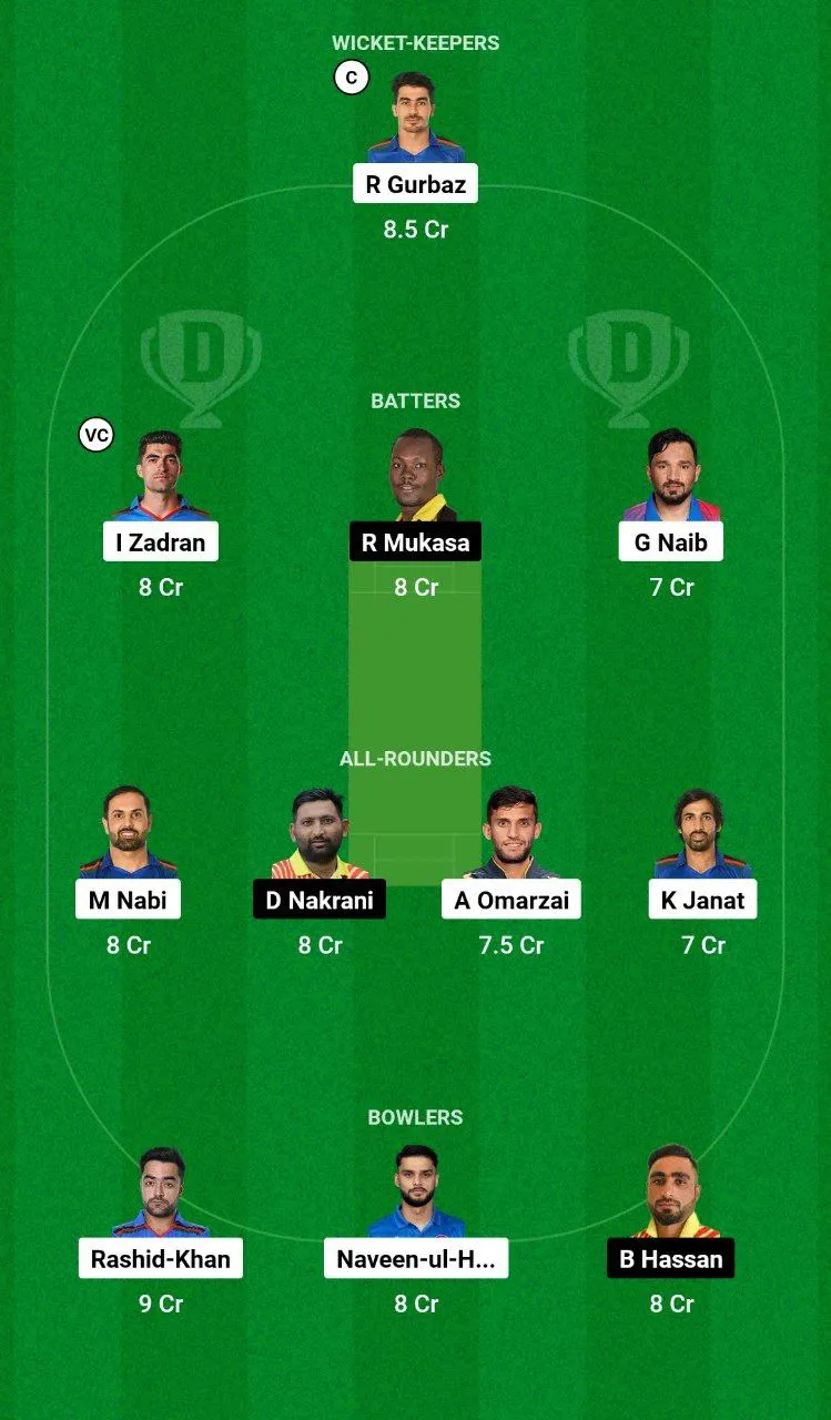 AFG vs UGA Dream11 Team 1