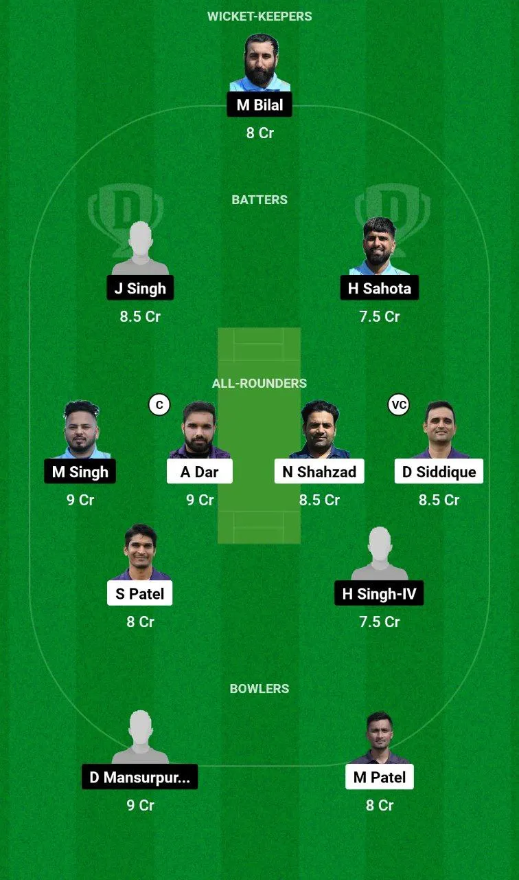 LCA vs FIG Dream11 Team 1