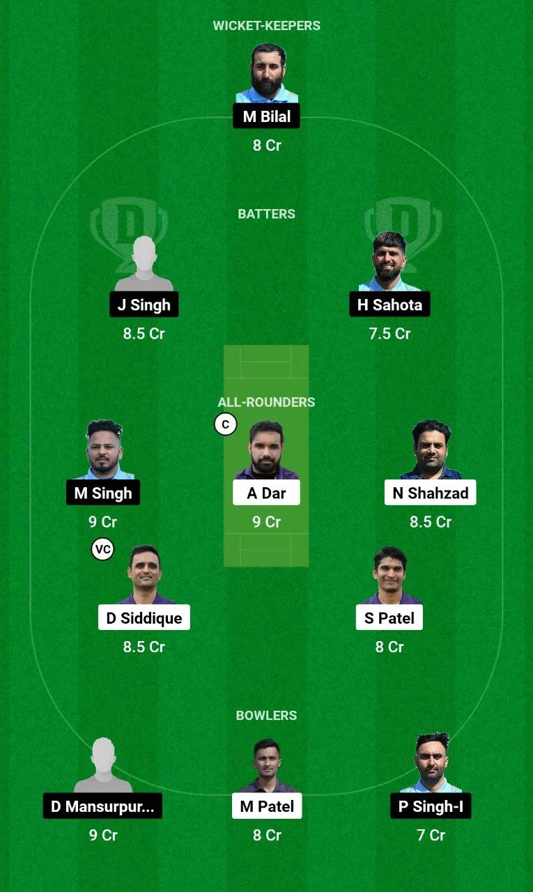 LCA vs FIG Dream11 Team 2