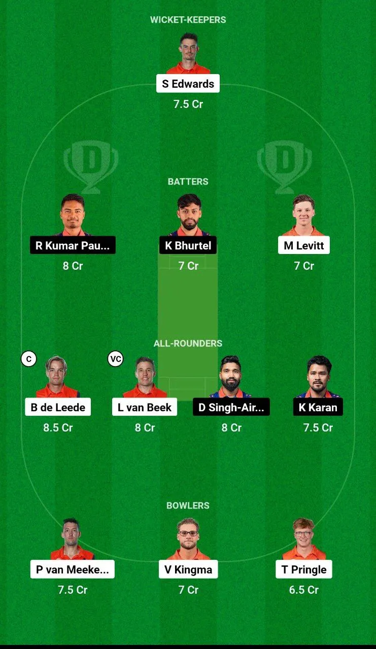 NED vs NEP Dream11 Team 1