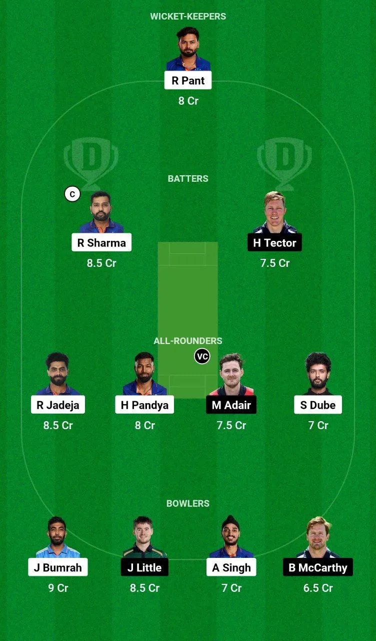 IND vs IRE Dream11 Team 2