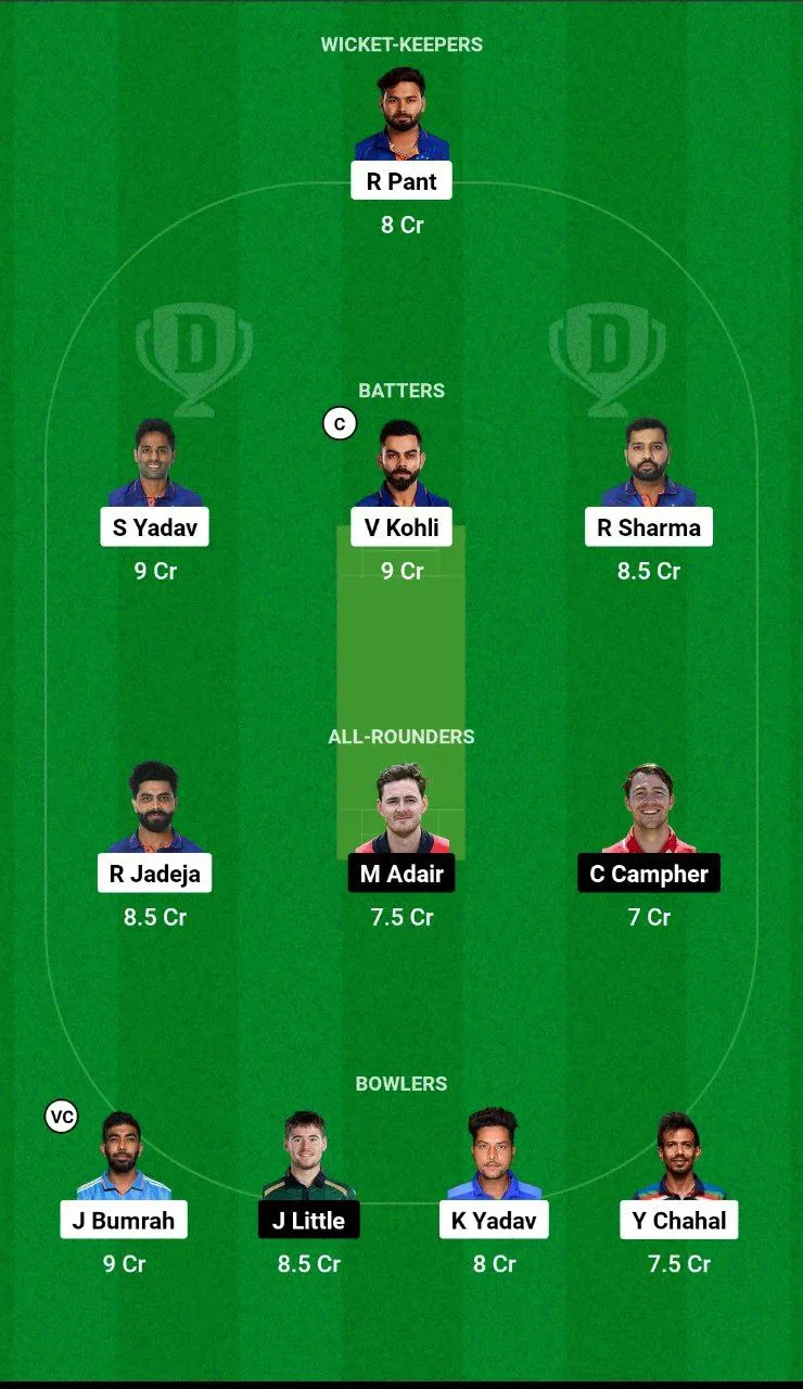 IND vs IRE Dream11 Team 1