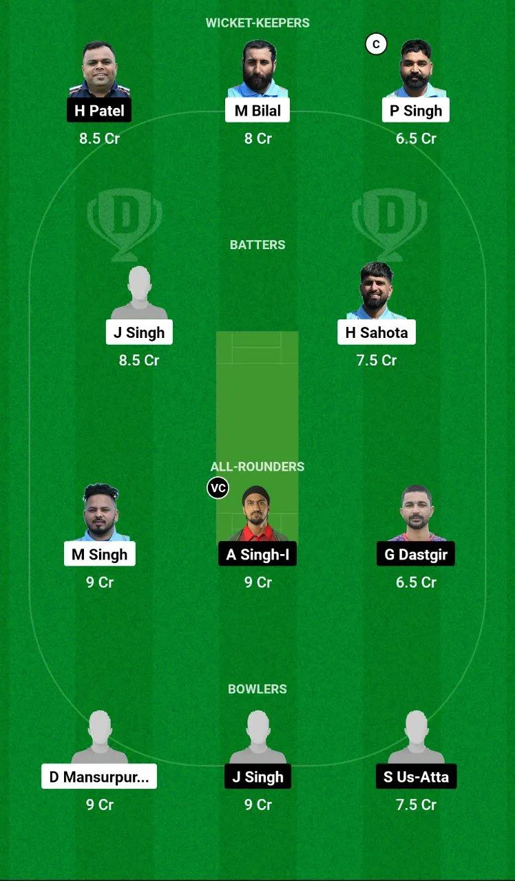 FIG vs LSG Dream11 Team 2