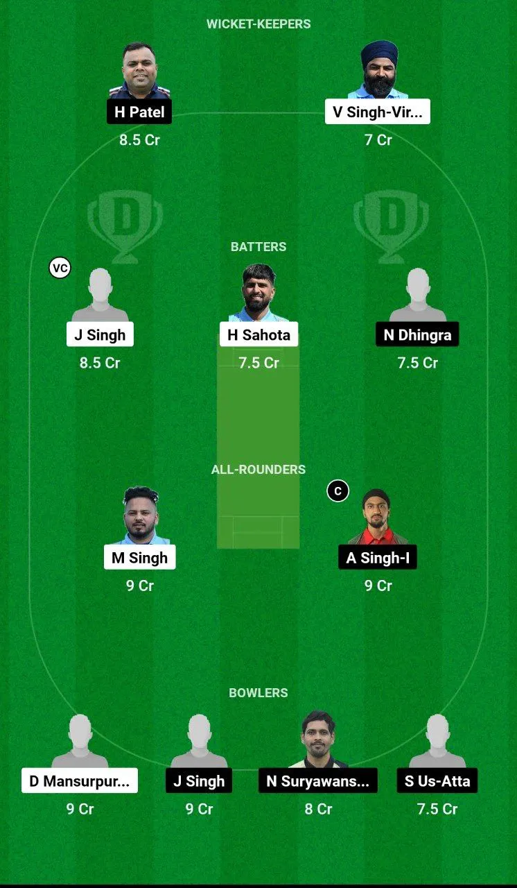 FIG vs LSG Dream11 Team 1