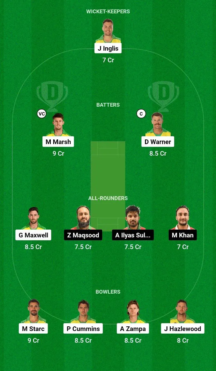 AUS vs OMN Dream11 Team 2