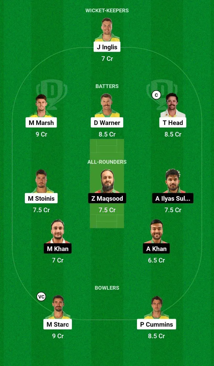 AUS vs OMN Dream11 Team 1