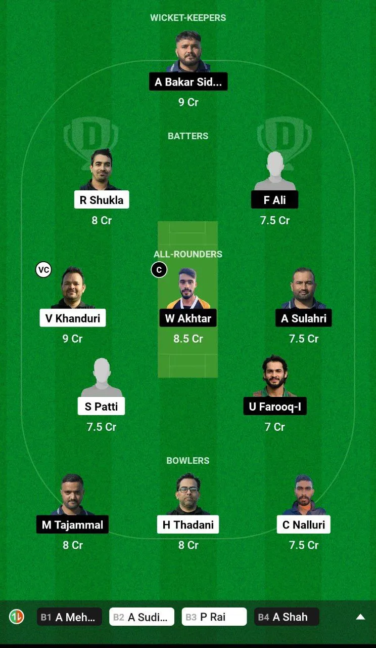 TEL vs AFT Dream11 Team 2