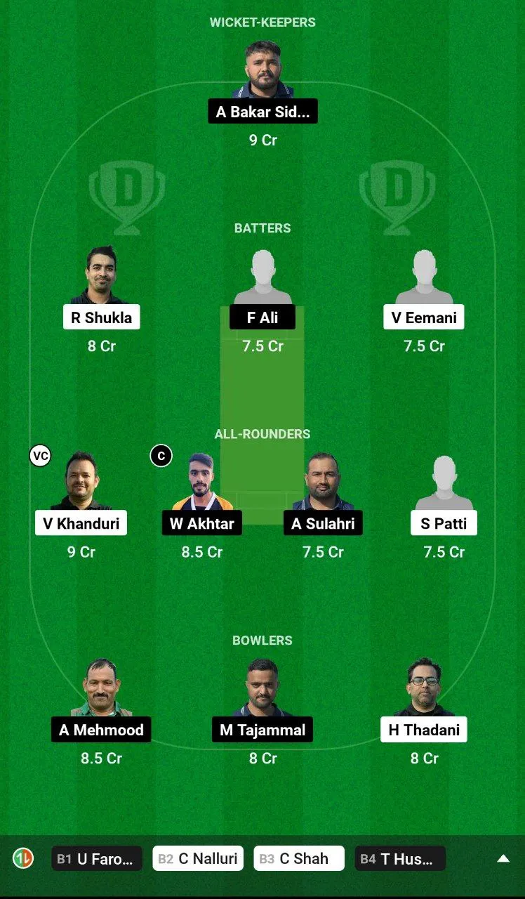 TEL vs AFT Dream11 Team 1