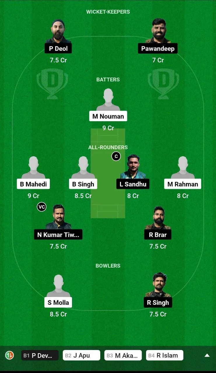 KTL vs SEP Dream11 Team 1 