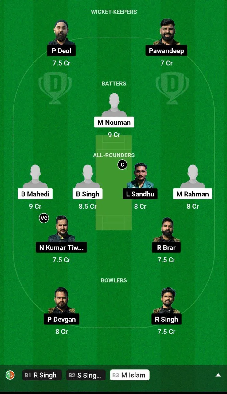 KTL vs SEP Dream11 Team 2 