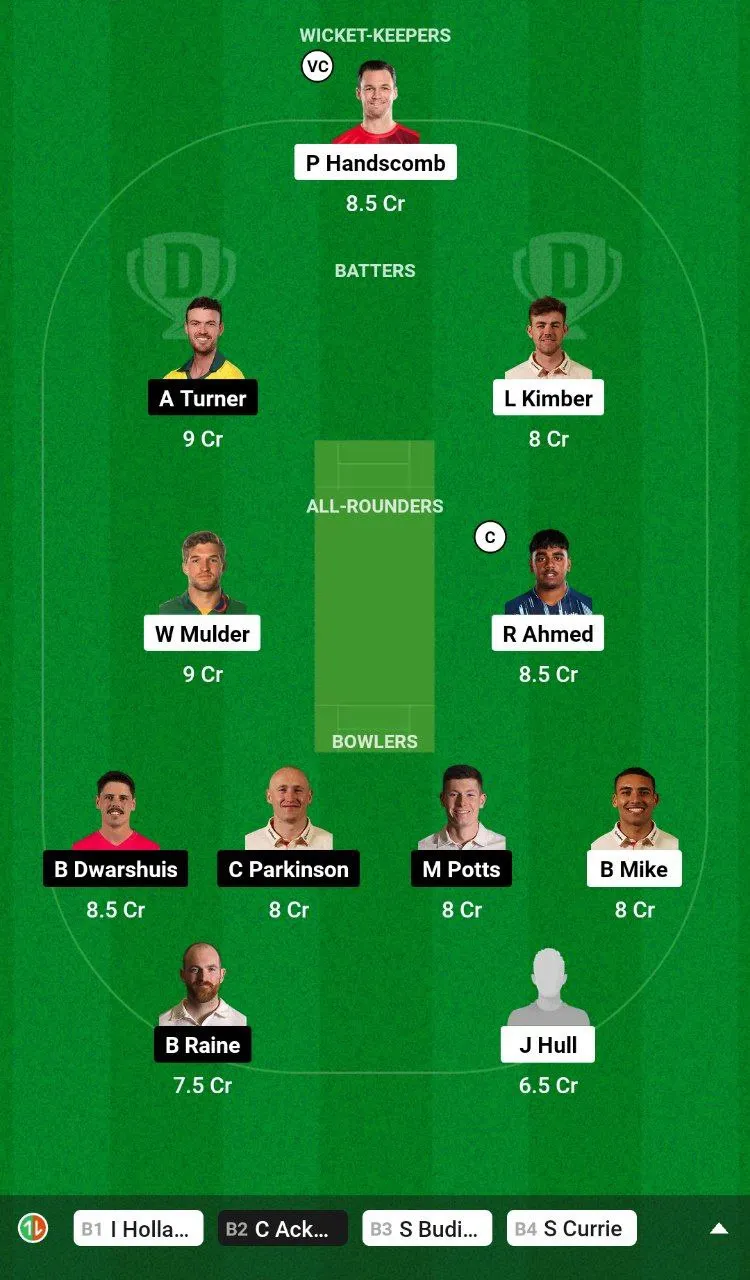 LEI vs DUR Dream11 Team 2
