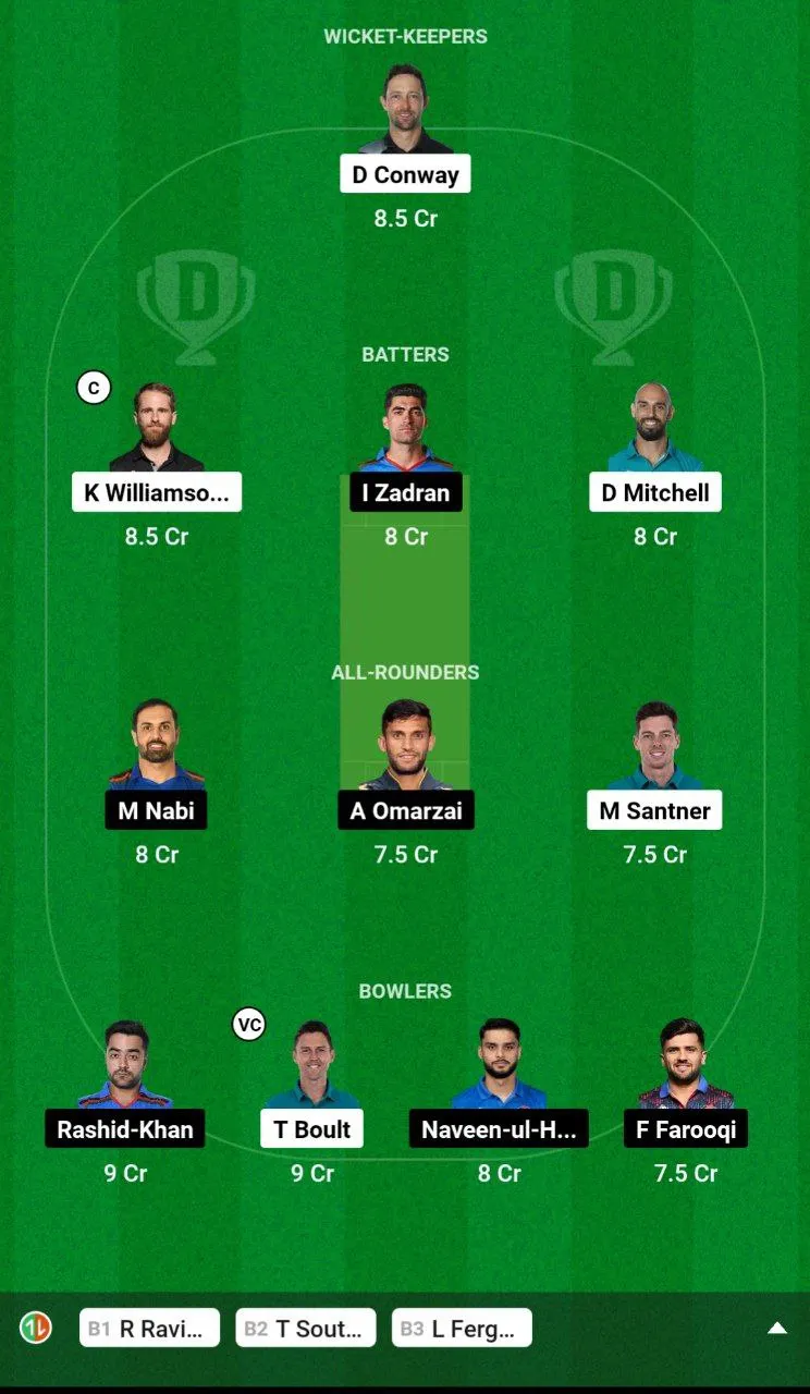 NZ vs AFG Dream11 Team 2