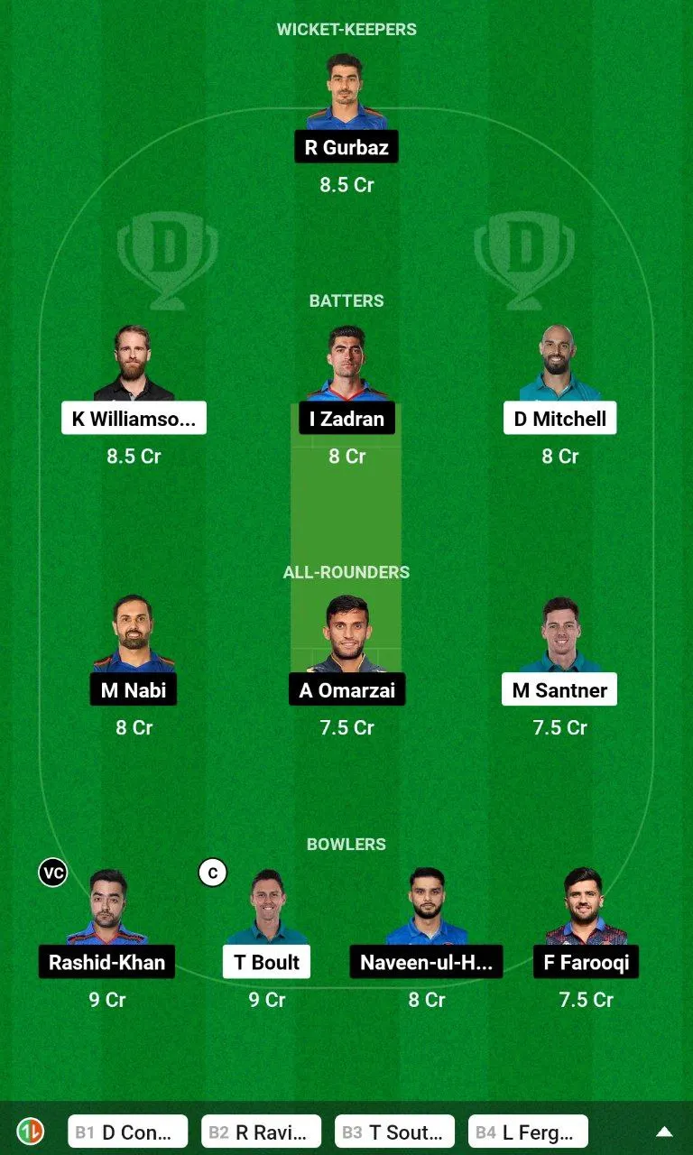 NZ vs AFG Dream11 Team 1