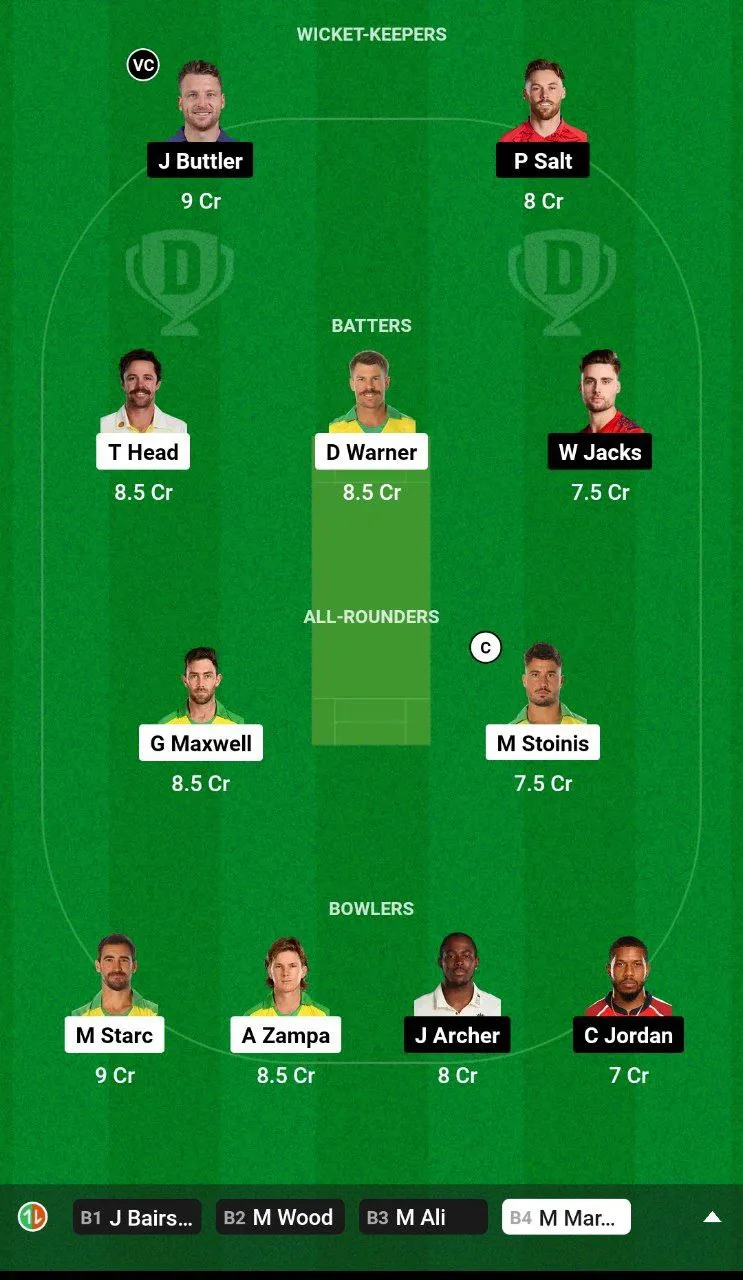 AUS vs ENG Dream11 Team 1