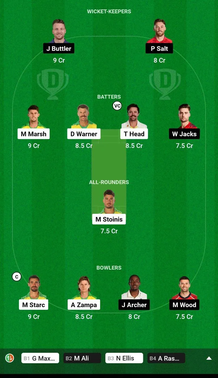 AUS vs ENG Dream11 Team 2