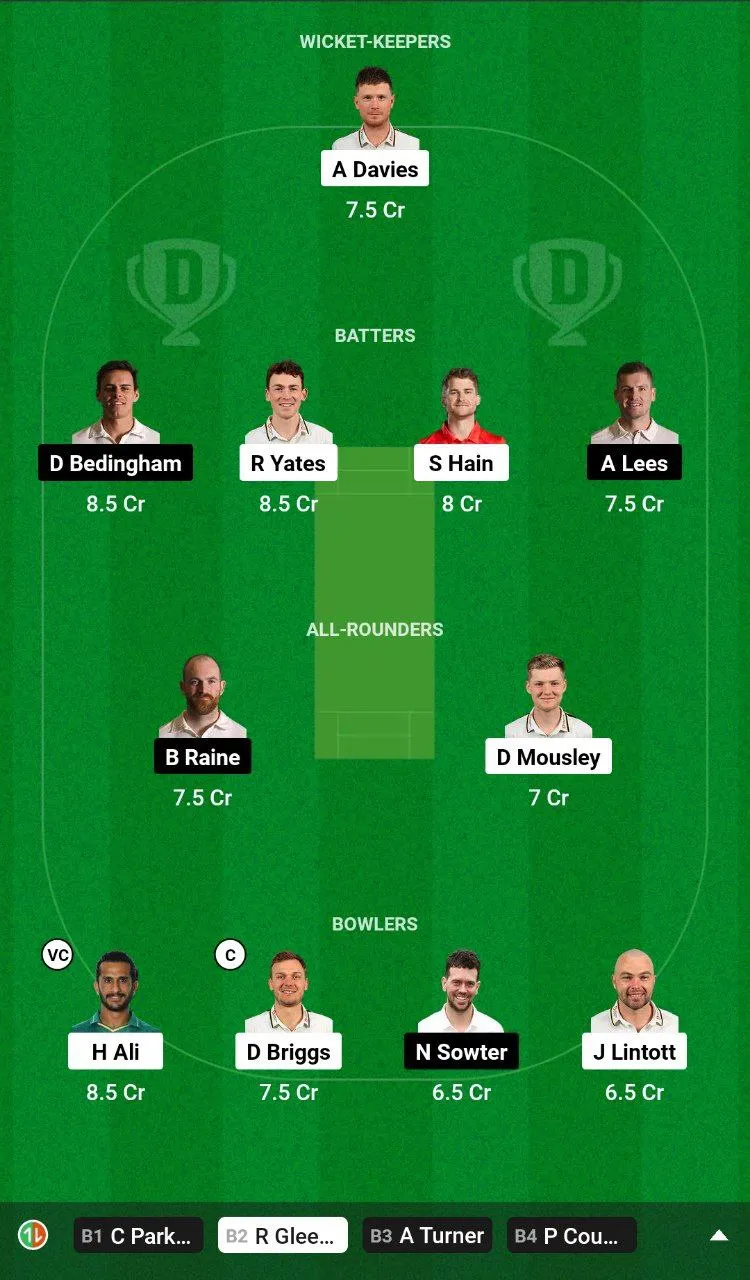 WAS vs DUR Dream11 Team